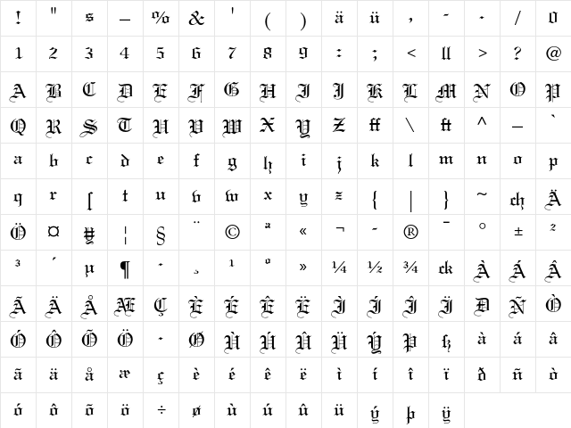 Linotext Dfr Character Map Linotext Dfr Character Map