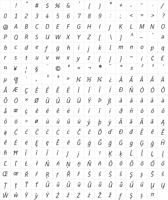 Facit Light Italic Character Map Facit Light Italic Character Map