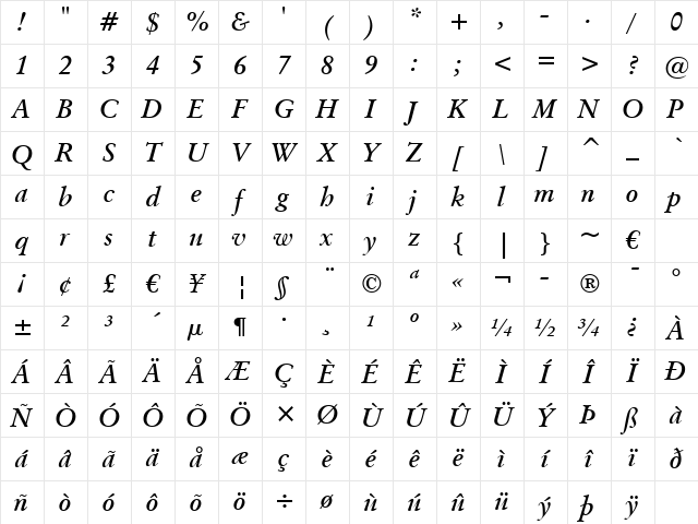 OrigGarmnd BT Bold Italic Character Map