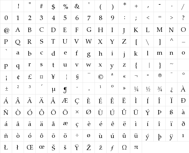 Bahij Palatino Arabic Regular Character Map Bahij Palatino Arabic Regular Character Map