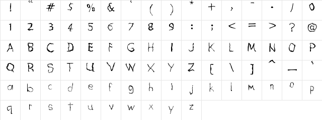 bent2 Regular Character Map