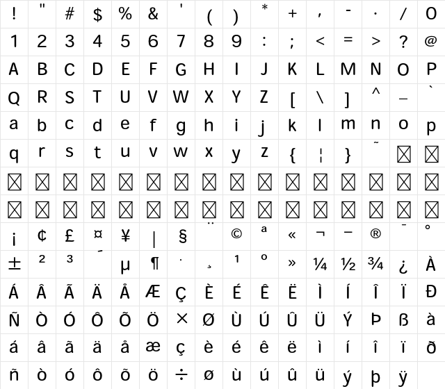 Heisei Maru Gothic Std W4 Character Map