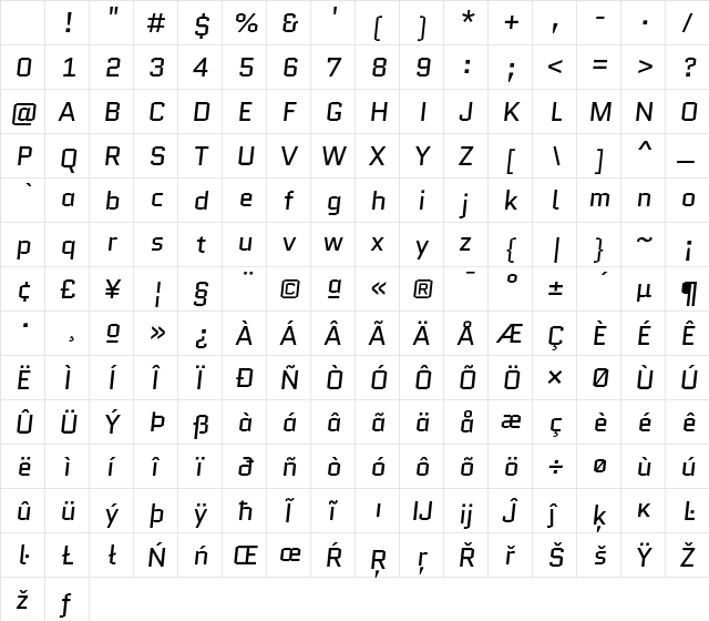 Quantico Italic Character Map