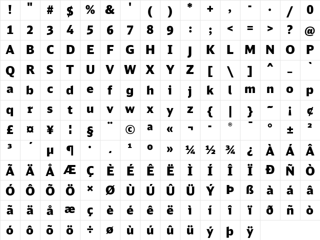 DB Head Alternate Black Character Map