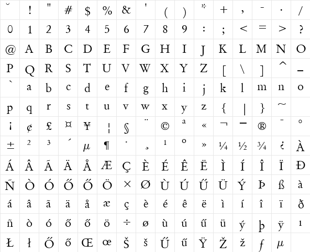 Original Garamond Hu Normal Character Map