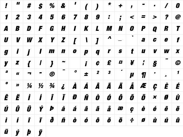 Helvetica Neue LT Pro 107 Extra Black Condensed Oblique Character Map