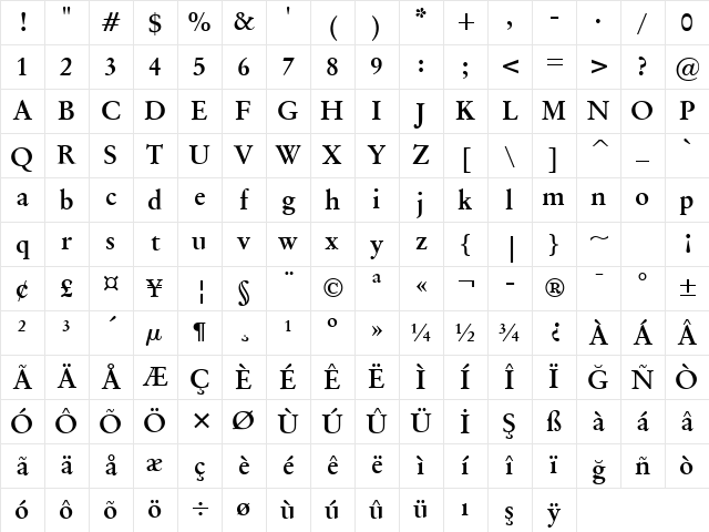 OrigGarmnd BT Bold Character Map