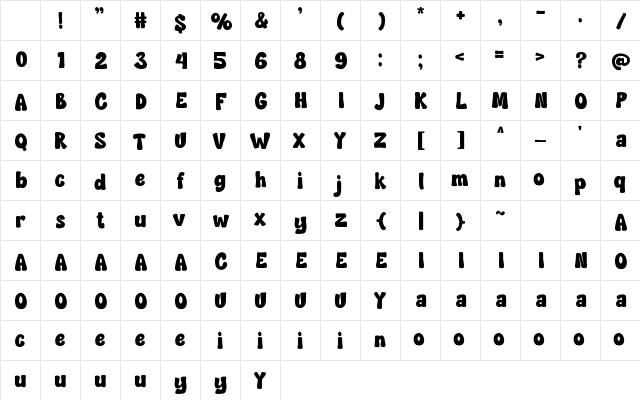 Makeba Regular Character Map Makeba Regular Character Map