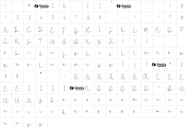 Cannodya Demo Character Map Cannodya Demo Character Map