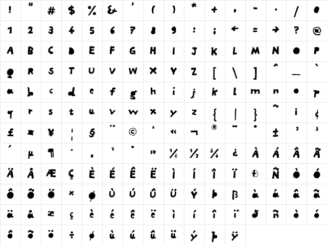 Letterine Black Character Map