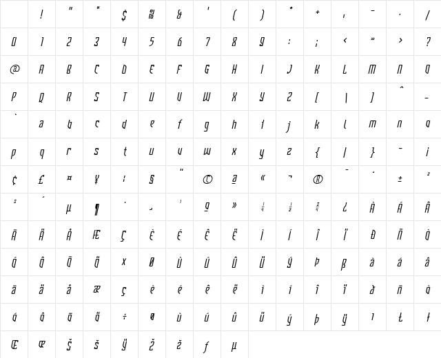 Komunique Medium Italic Character Map Komunique Medium Italic Character Map