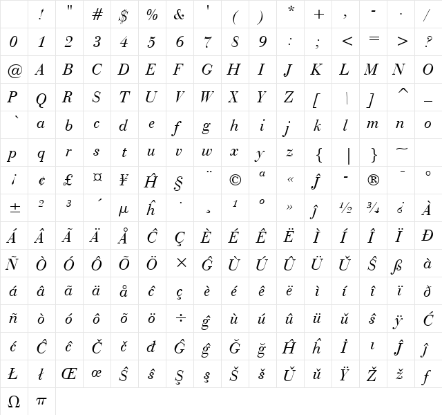 BauerBodni BT Eo Italic Character Map BauerBodni BT Eo Italic Character Map