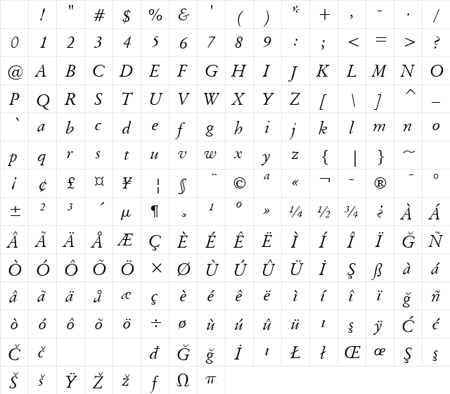 OrigGarmnd BT Italic Character Map OrigGarmnd BT Italic Character Map