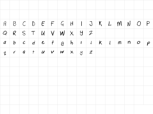 Dewald Regular Character Map