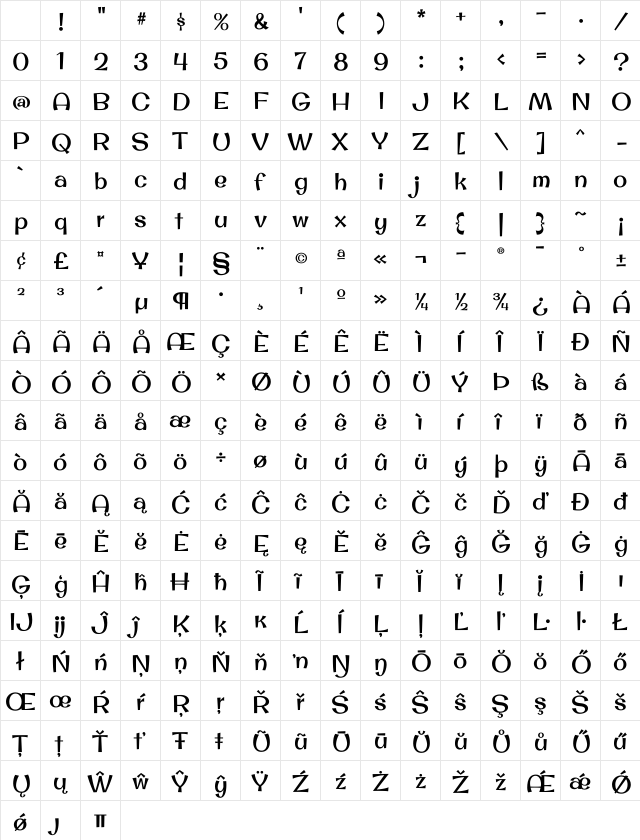 Original Surfer Regular Character Map Original Surfer Regular Character Map