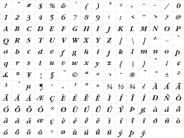 Garamond Handtooled ITC Italic Character Map Garamond Handtooled ITC Italic Character Map