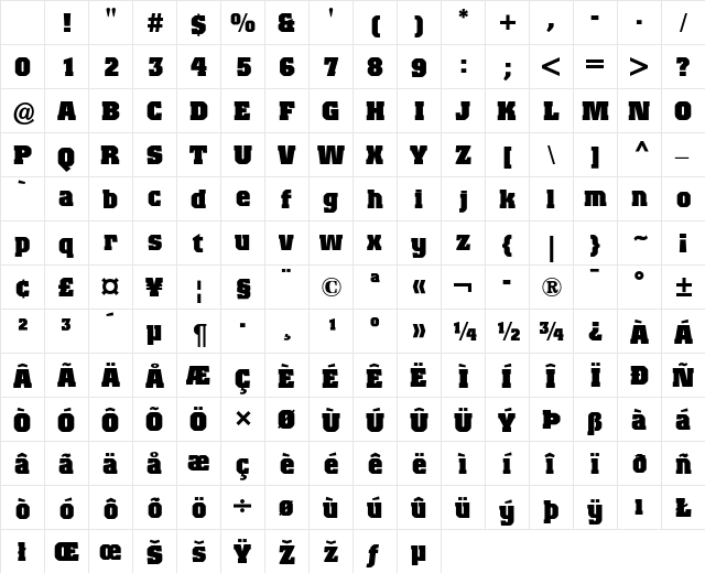 Colossalis Black Character Map