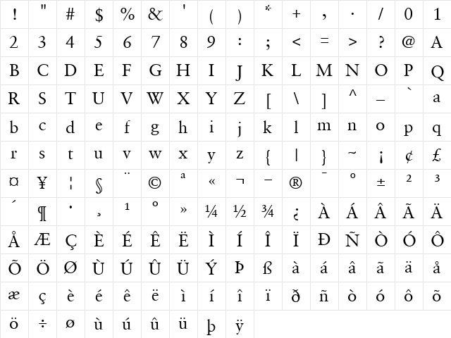Sabon Roman Character Map Sabon Roman Character Map