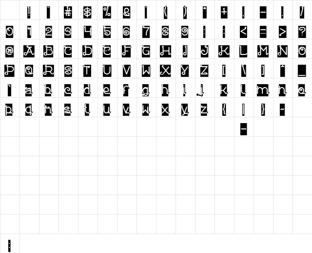 Painter pointer Regular Character Map Painter pointer Regular Character Map