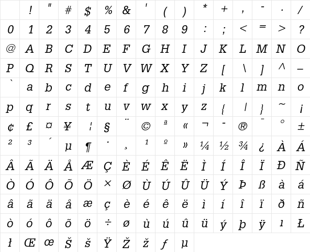 Glypha 55 Oblique Character Map Glypha 55 Oblique Character Map