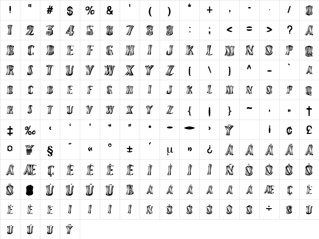 Orinoco Regular Character Map