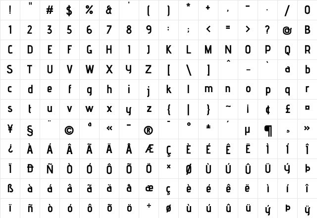 Advent Pro Bold Character Map Advent Pro Bold Character Map