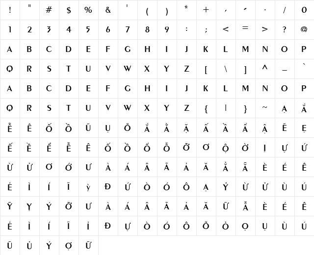 VI Co May Hoa Normal Character Map