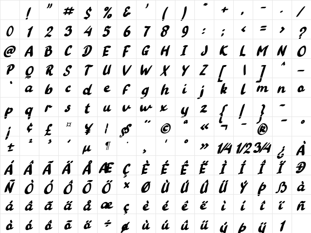 Tatan Deer Italic Character Map Tatan Deer Italic Character Map