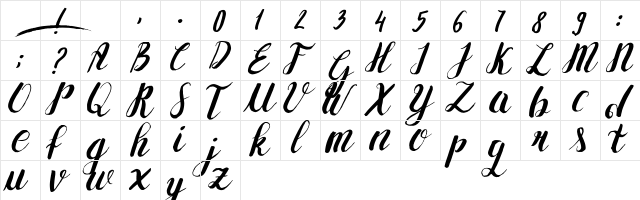Yol+loy Medium Character Map Yol+loy Medium Character Map