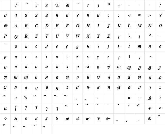 PSL-ThaiCommon Bold Italic Character Map PSL-ThaiCommon Bold Italic Character Map