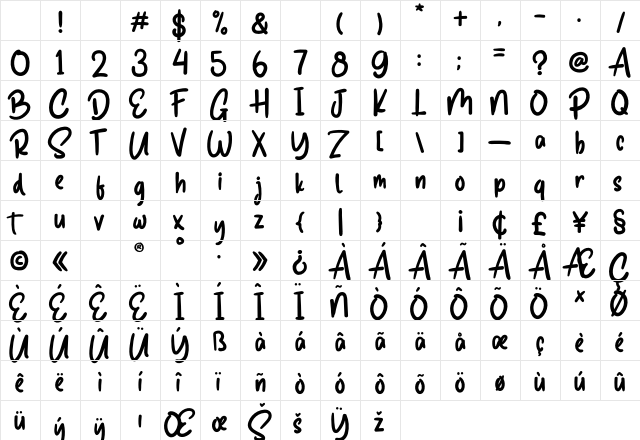 Soubath Ambyar Regular Character Map Soubath Ambyar Regular Character Map