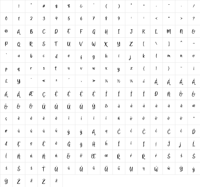 Cooper Rottasy Regular Character Map
