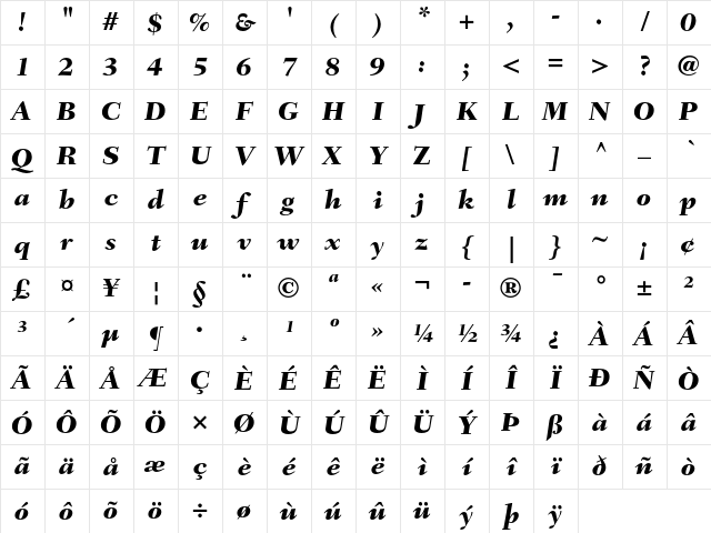 Fairfield LH 86 Heavy Italic Character Map Fairfield LH 86 Heavy Italic Character Map