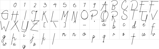 Lintang Regular Character Map