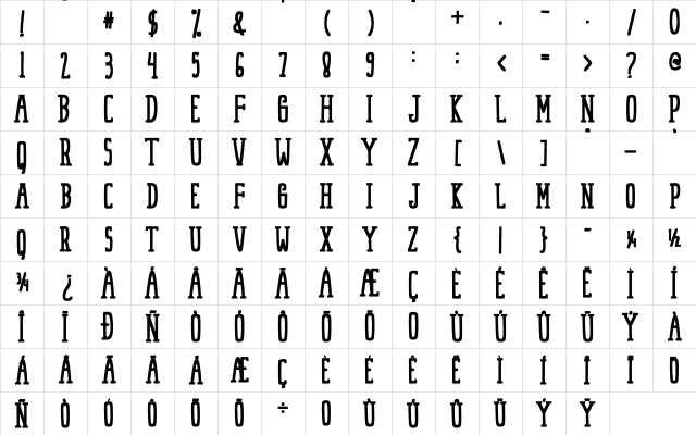 HarjunA Regular Character Map