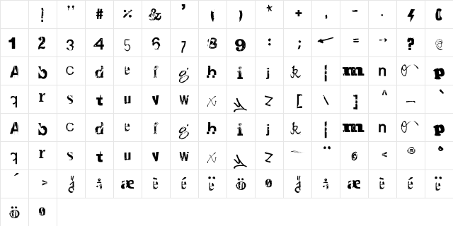 Gadetyper Regular Character Map