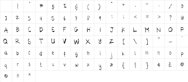 CORONA COVID19 Regular Character Map