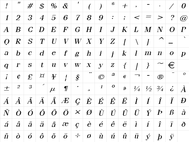 FelineWide Italic Character Map FelineWide Italic Character Map
