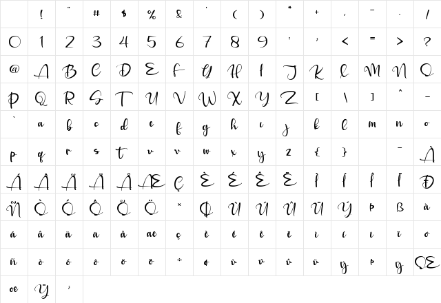 Defitta Regular Character Map