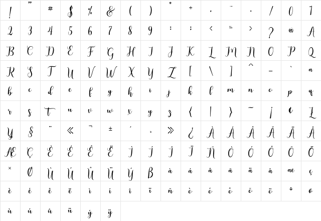 Gladiolus Script Regular Character Map Gladiolus Script Regular Character Map