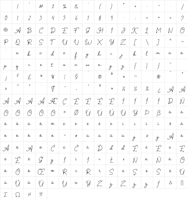 Kaylari Regular Character Map Kaylari Regular Character Map