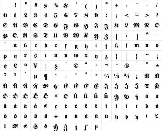 Fette Fraktur Black Character Map