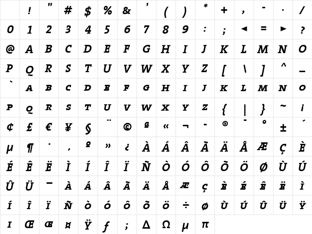TheSerif Bold Italic Character Map TheSerif Bold Italic Character Map