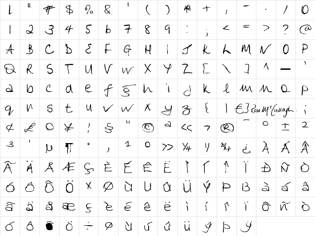 HandFont$- Regula Character Map HandFont$- Regula Character Map