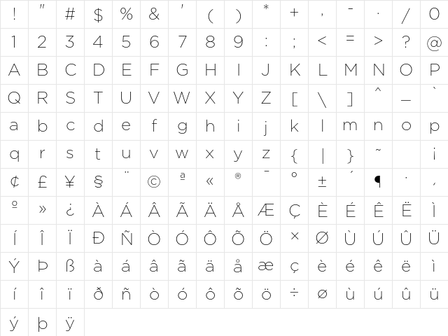 Gotham Extra Light Character Map