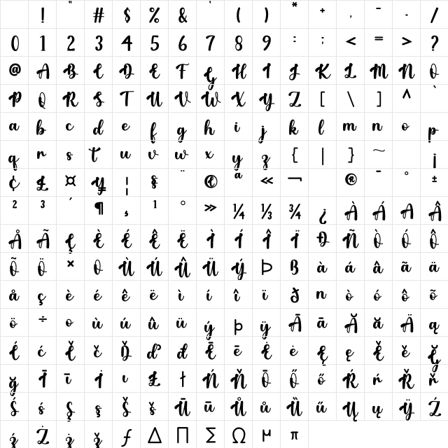 Wilona Regular Character Map