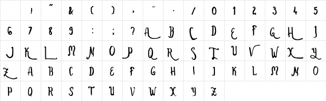 Ballistic Regular Character Map Ballistic Regular Character Map
