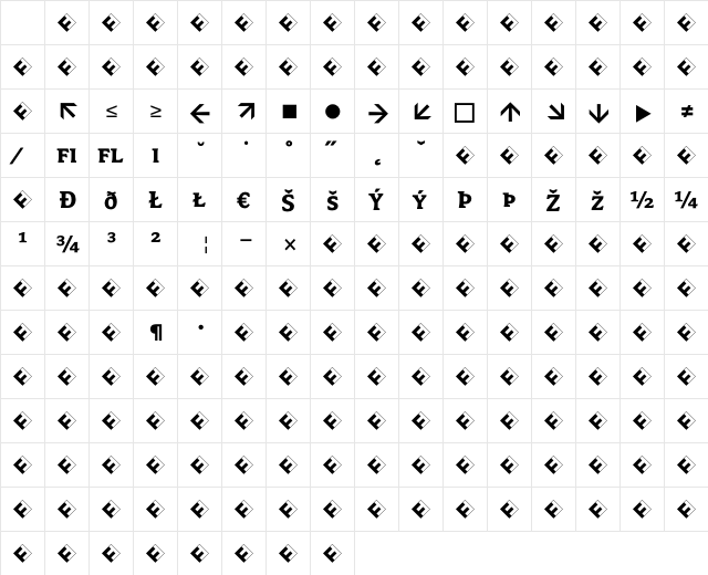Avance Bold Exp SC Character Map