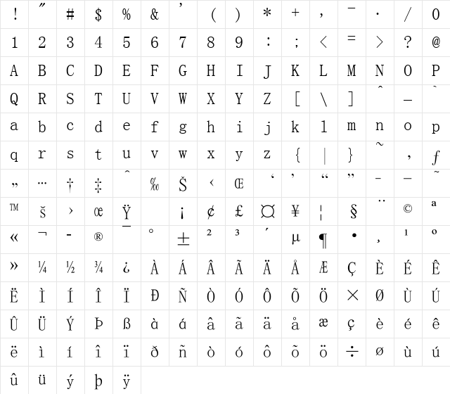 Sun-ExtA Regular Character Map Sun-ExtA Regular Character Map