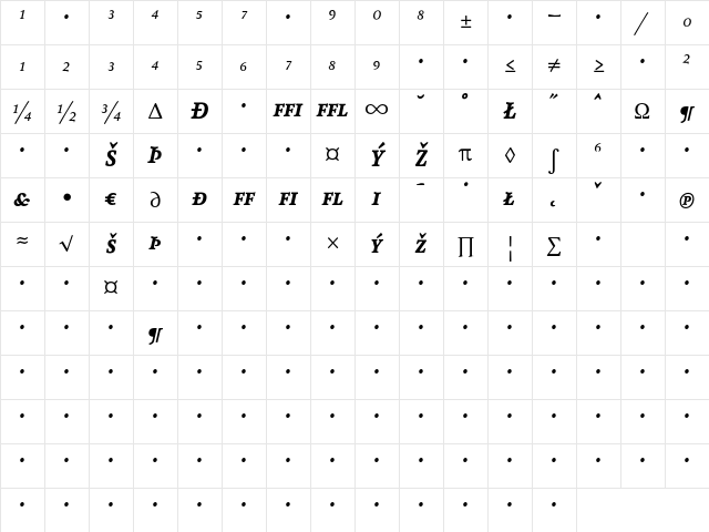 AtmaSerifExp-BlackItalicMC Regular Character Map AtmaSerifExp-BlackItalicMC Regular Character Map